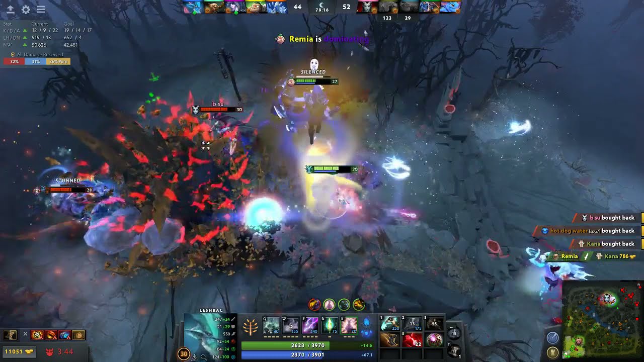 Eul Guard | Dota 2