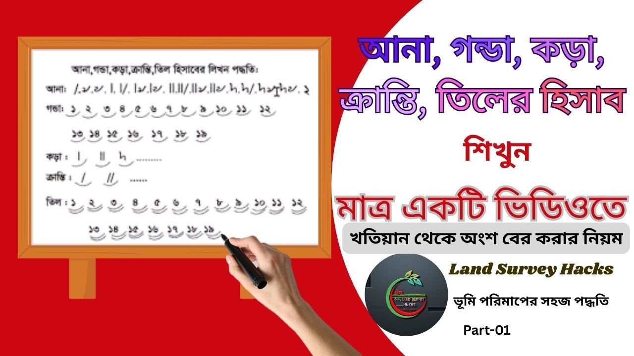 আনা গন্ডা কড়া ক্রান্তি হিসাব।।খতিয়ানে অংশ বের করার নিয়ম