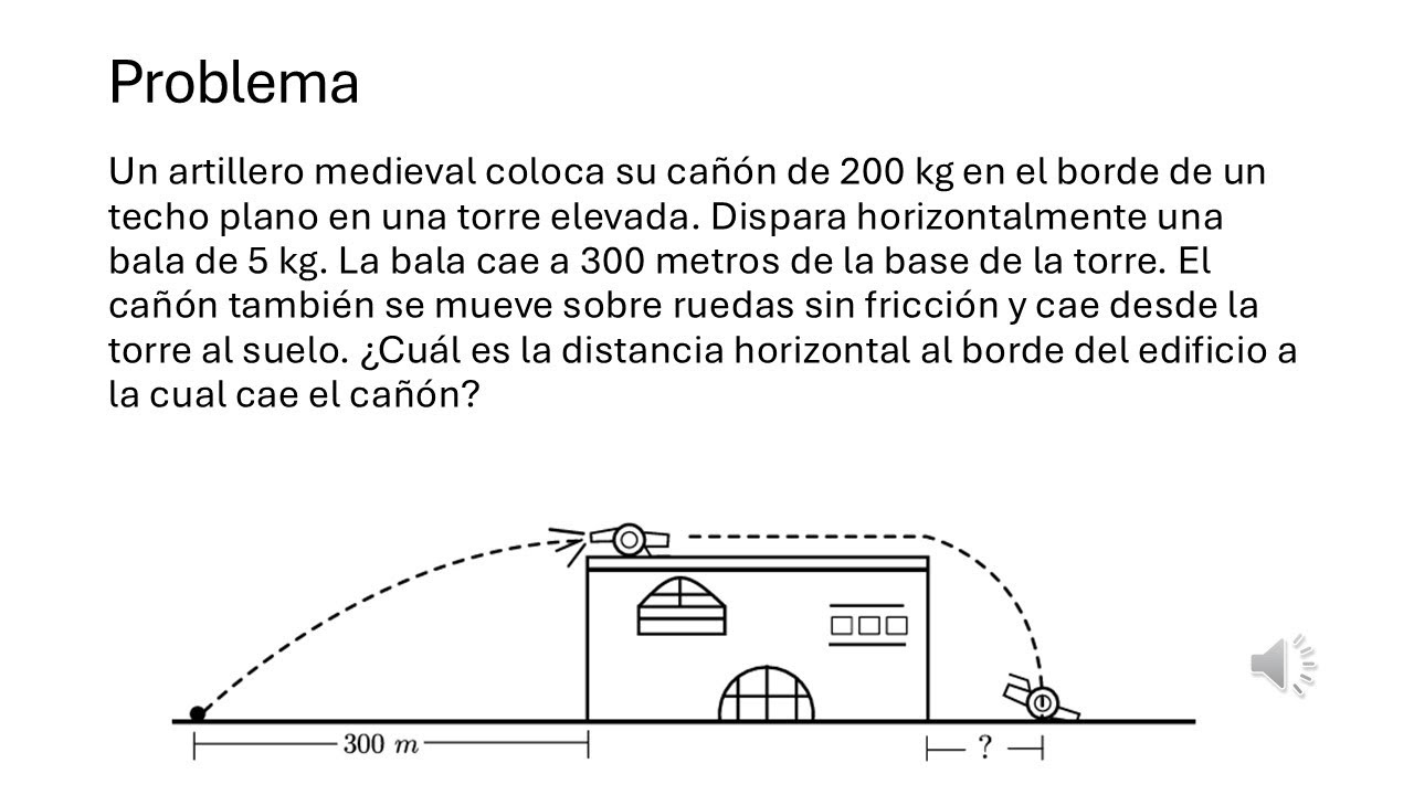 Dos proyectiles en movimiento