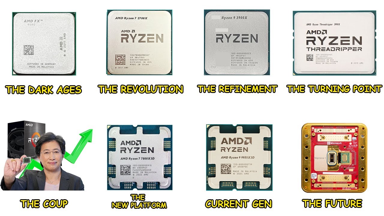 Every Ryzen CPU Era Explained