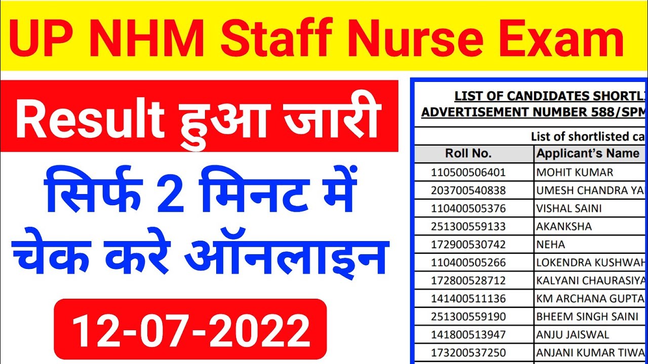 UP NHM 2400 vacancy result | UP NHM 2400 staff nurse result | UP NHM Staff Nurse Result 2022,