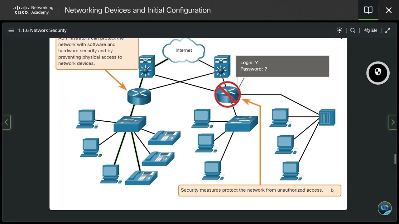 Networking hierarchy: The secret to success in the digital world