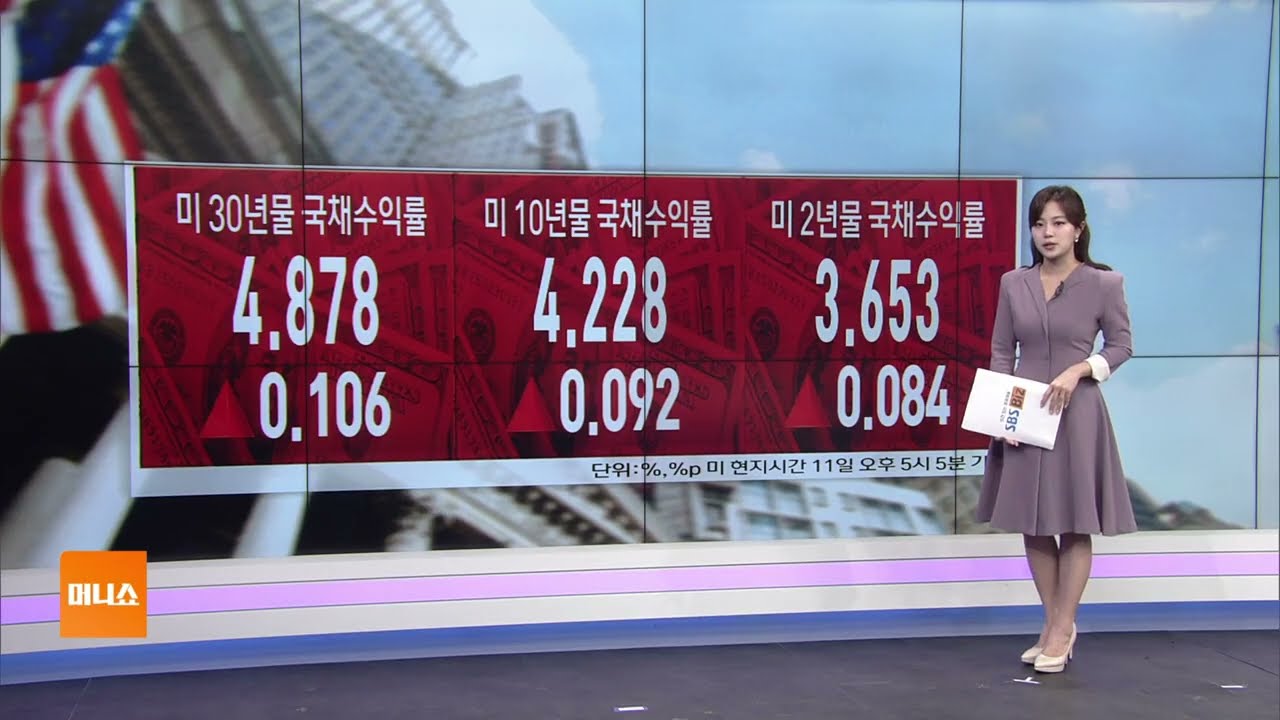 [굿모닝 마켓] 오라클, 호실적에 'AI 투자' 우려 완화…반도체 강세
