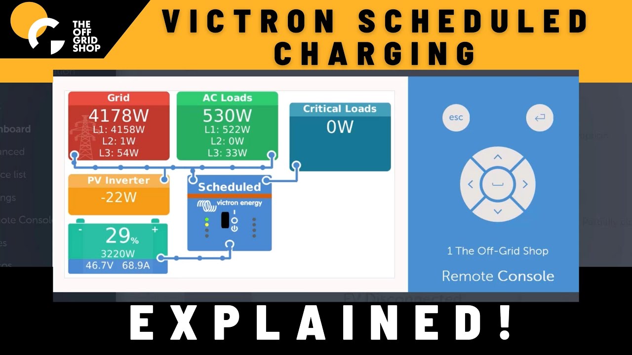 Как работает запланированная зарядка Victron