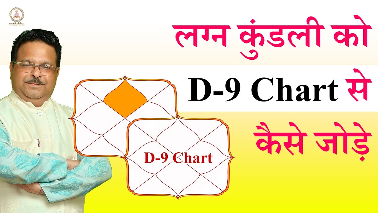 How D9 (Navamsa) Decides Your Life Outcomes - Marriage, Fortune & Career