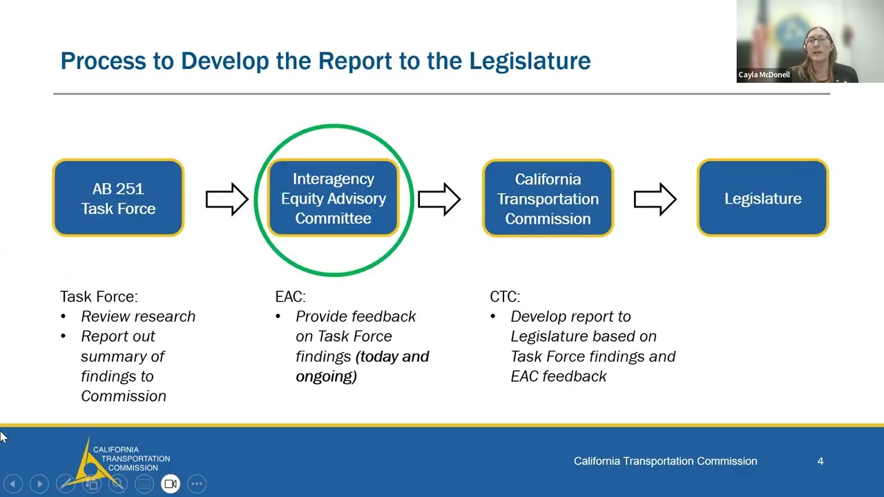 December 12, 2025 IEAC Transportation Planning and Program Guidance Subcommittee Meeting