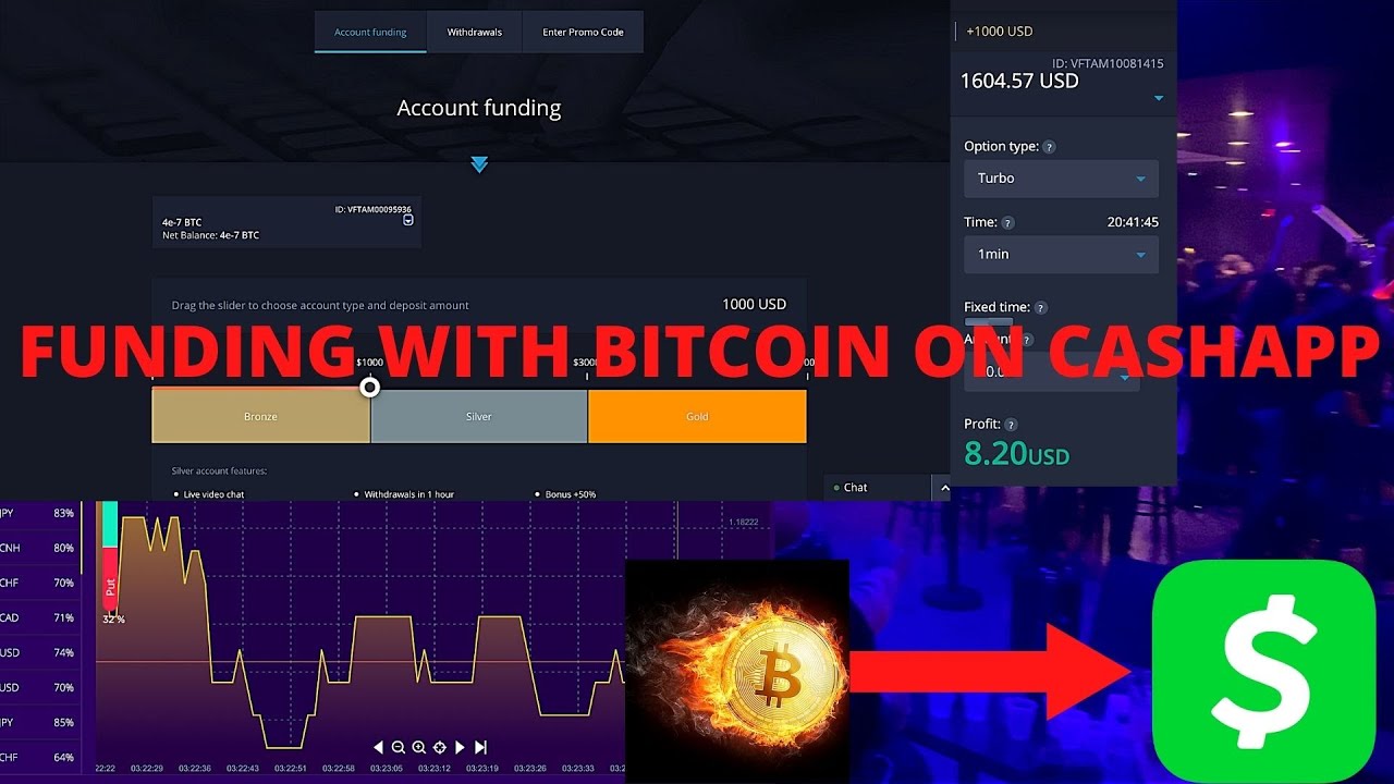 How to fund your first HFX trading account