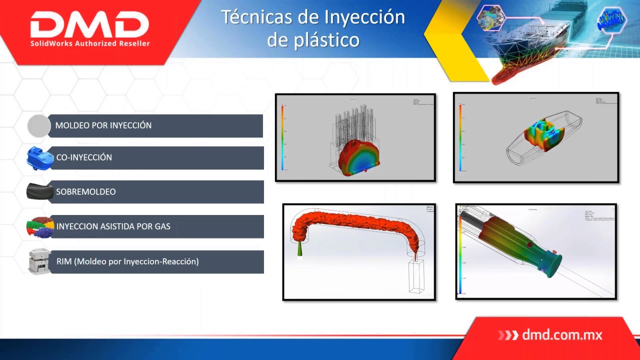 SIMULA EL PROCESO DE INYECCIÓN DE PLÁSTICO