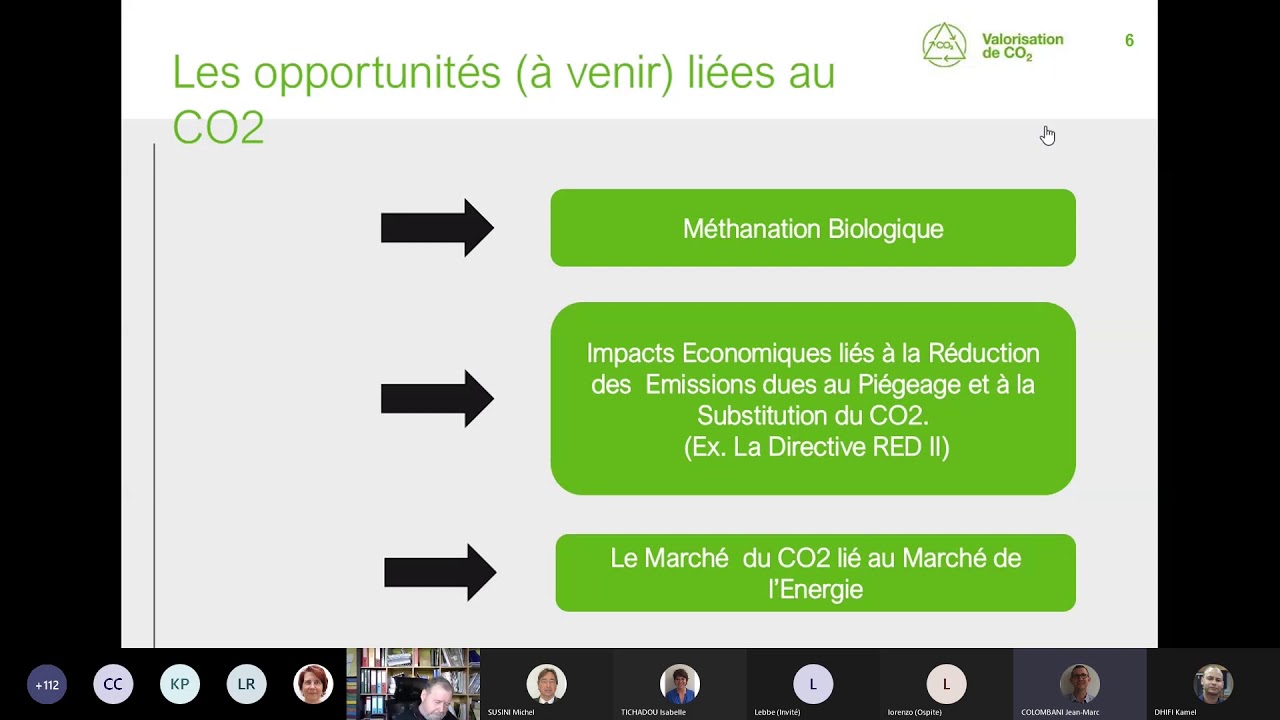 Le marché du CO2  commençons par le récupérer ! Saison 1 La récupération du CO2 à partir de procé