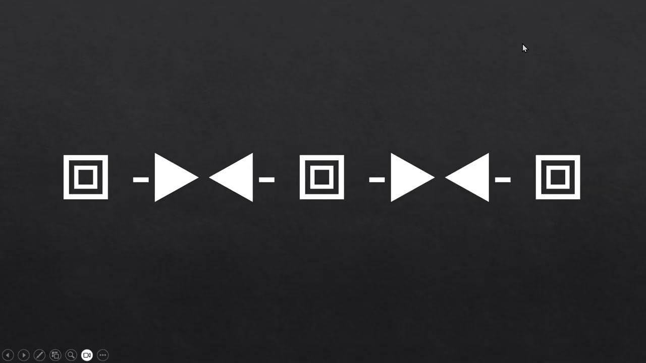 Zero to In.Finity.A Powerpoint