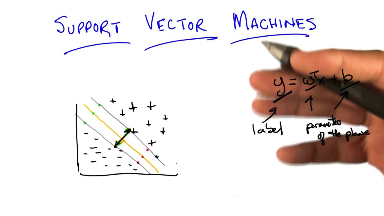 Support Vector Machine - Georgia Tech - Machine Learning