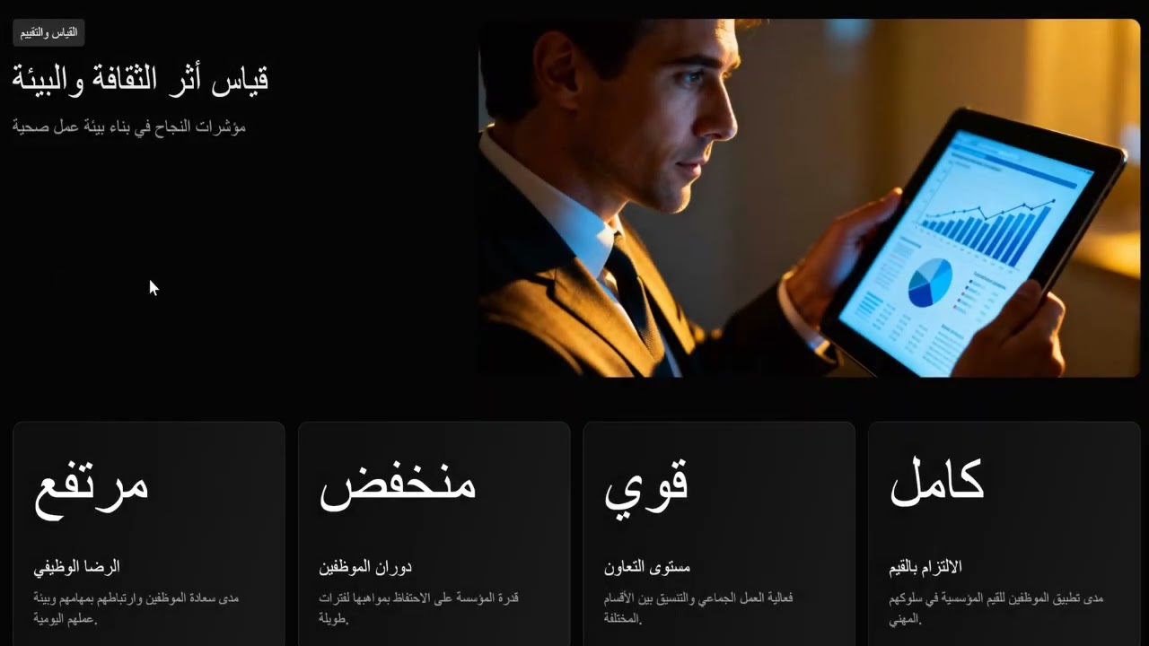 36.الثقافة المؤسسية وبناء بيئة عمل إيجابية