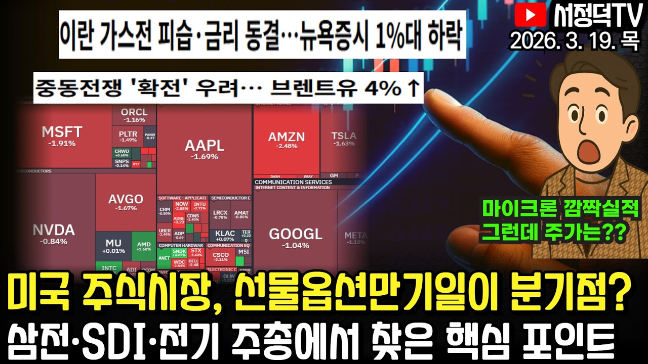 중동 확전, 유가, FOMC까지 밤사이 이런 일이 / 마이크론 깜짝실적 / 주주라면 꼭 체크하세요 #미국이란 #테슬라 #엔비디아 #2차전지 #에코프로 #삼전 #SK하이닉스 #wti