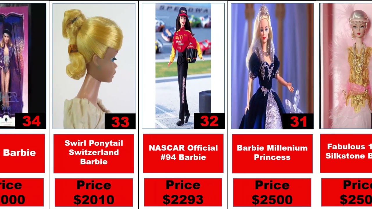 Top 50 Most Expensive Barbie Dolls Ever Made #barbie