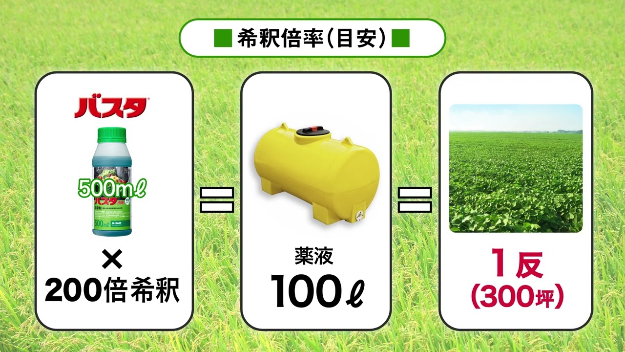 バスタの特長紹介 (新ボトル)