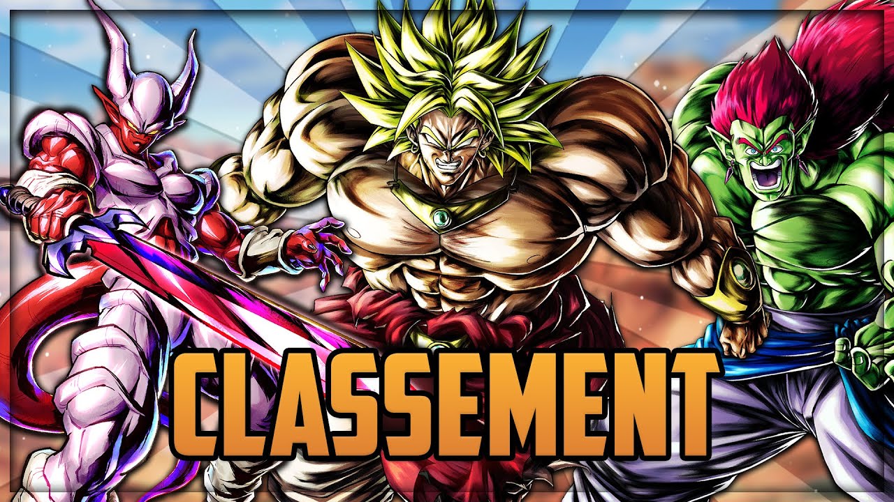 CLASSEMENT des ANTAGONISTES des films Dragon Ball