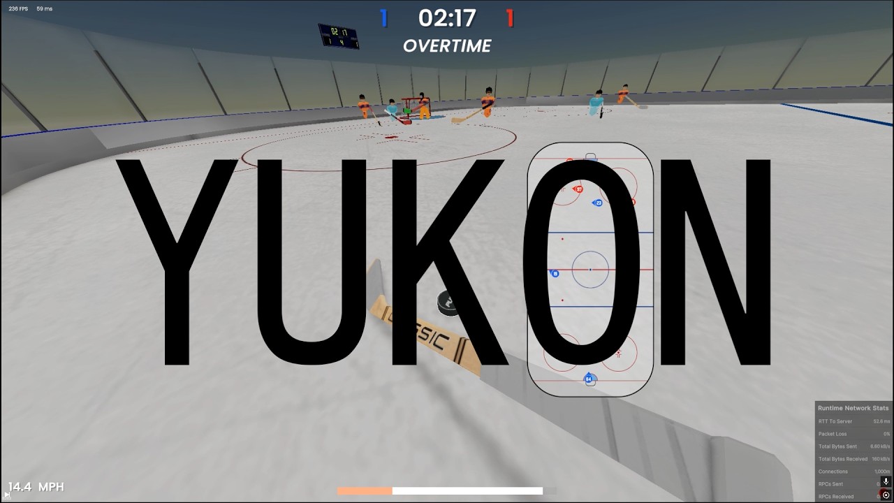 yukon (puck jurktage)