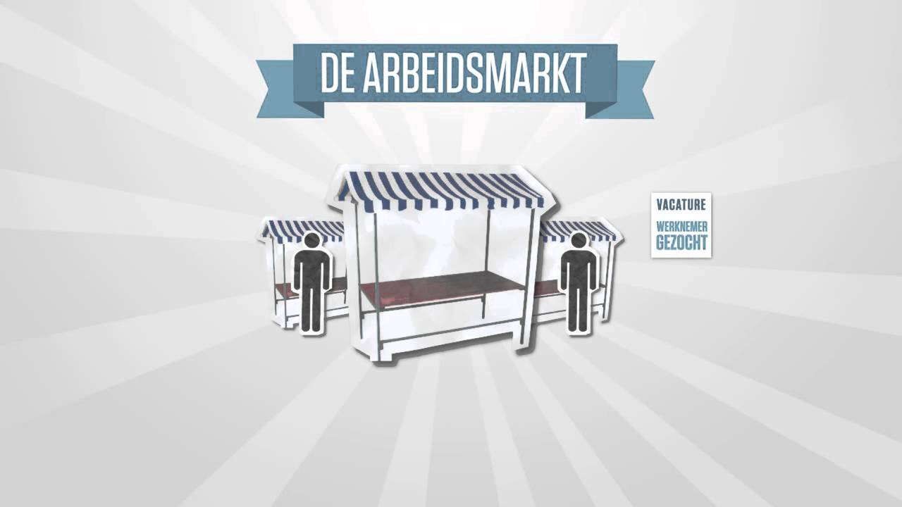 UWV - De Arbeidsmarkt - Animatie