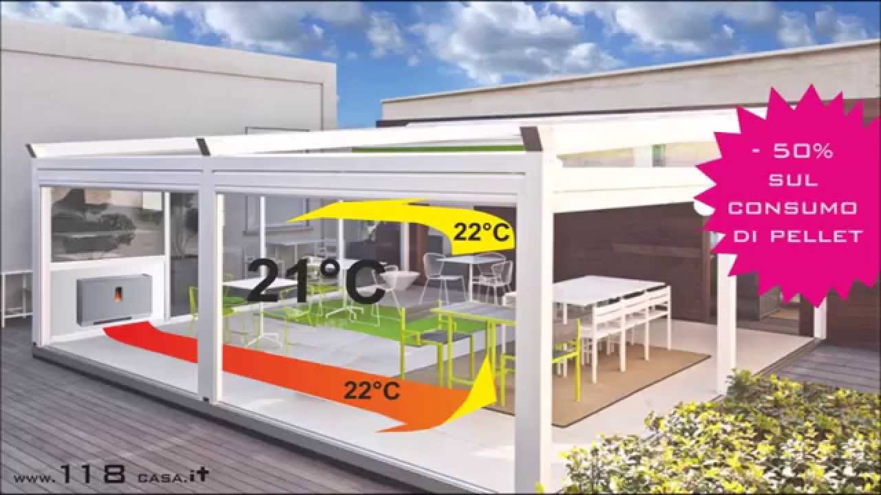 Stufe a pellet per verande terrazze gazebo tendoni capannoni con flusso di aria calda a pavimento