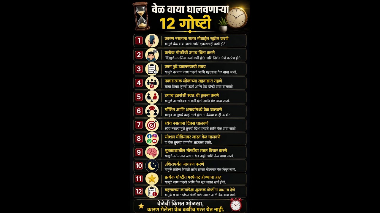 वेळ वाया घालवणाऱ्या १२ गोष्टी