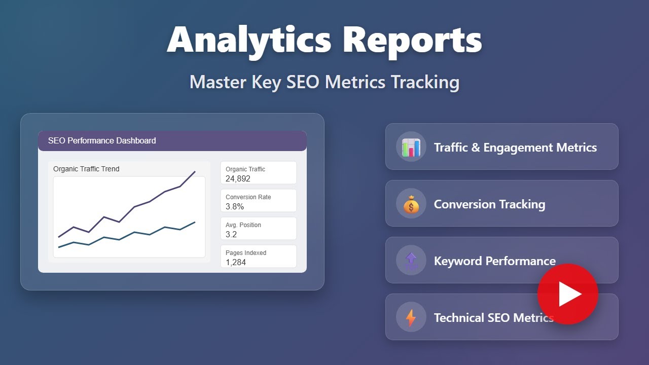 Mastering SEO Analytics: Key Metrics & Reporting for Beginners
