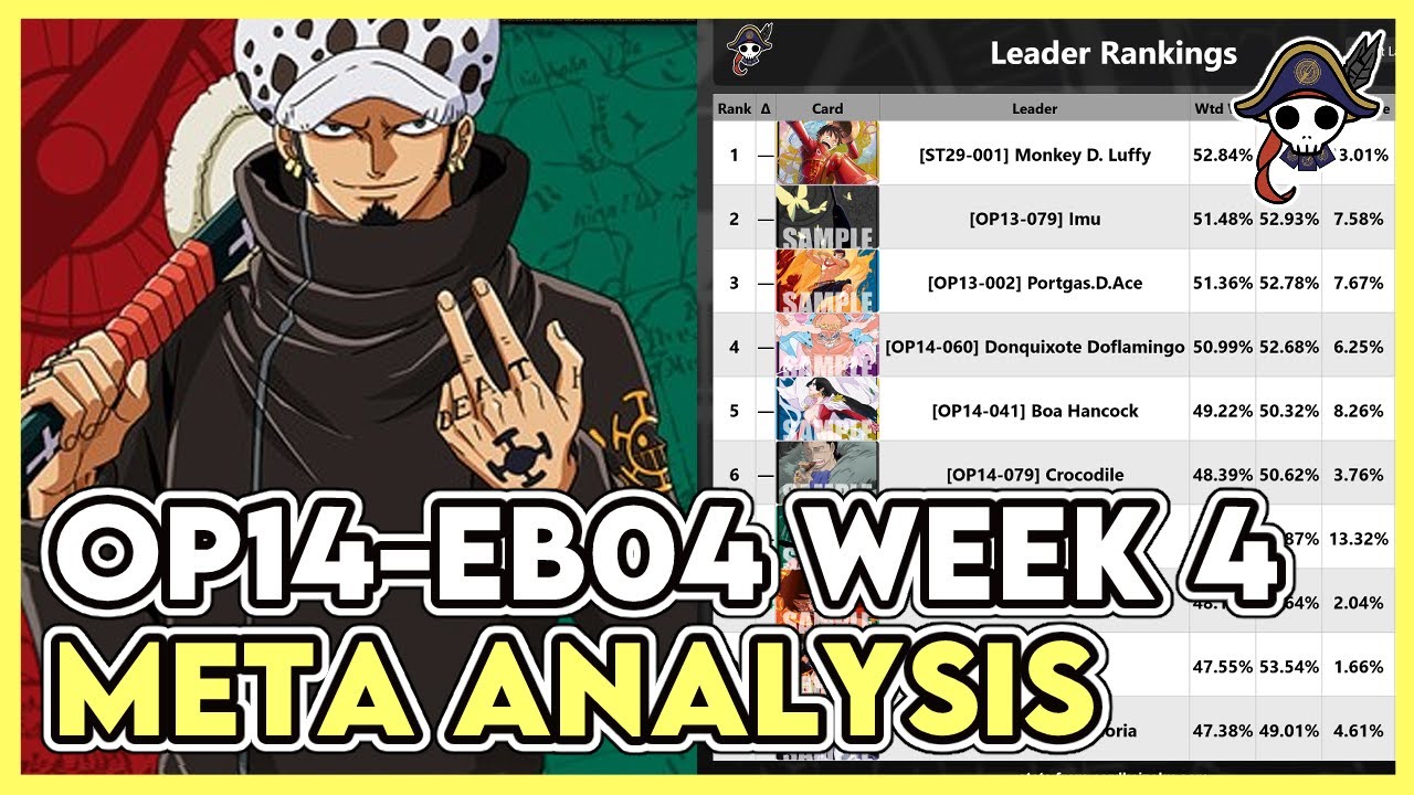 OP14-EB04 Week 4 Meta Analysis - Let's Go Offmeta