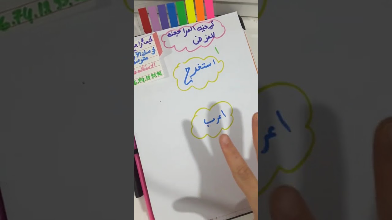 كيف اراجع بذكاء للفرض والاختبار لفرسان الاولى متوسط للفصل الثاني 