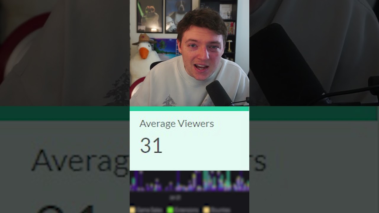 How Much Does a Small Streamer Make?