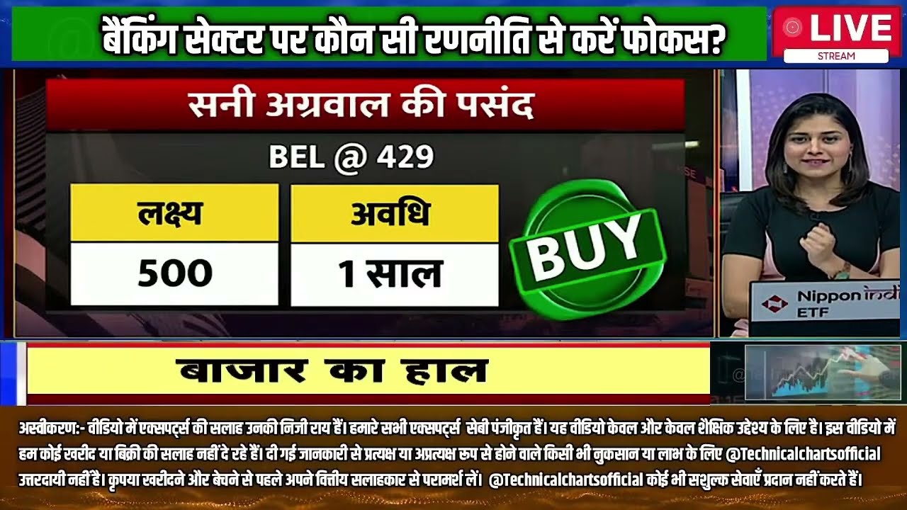 52 हफ्ते के निचले स्तर पर ये Share! निवेश का मौका ? | Avinash Gorakshakar