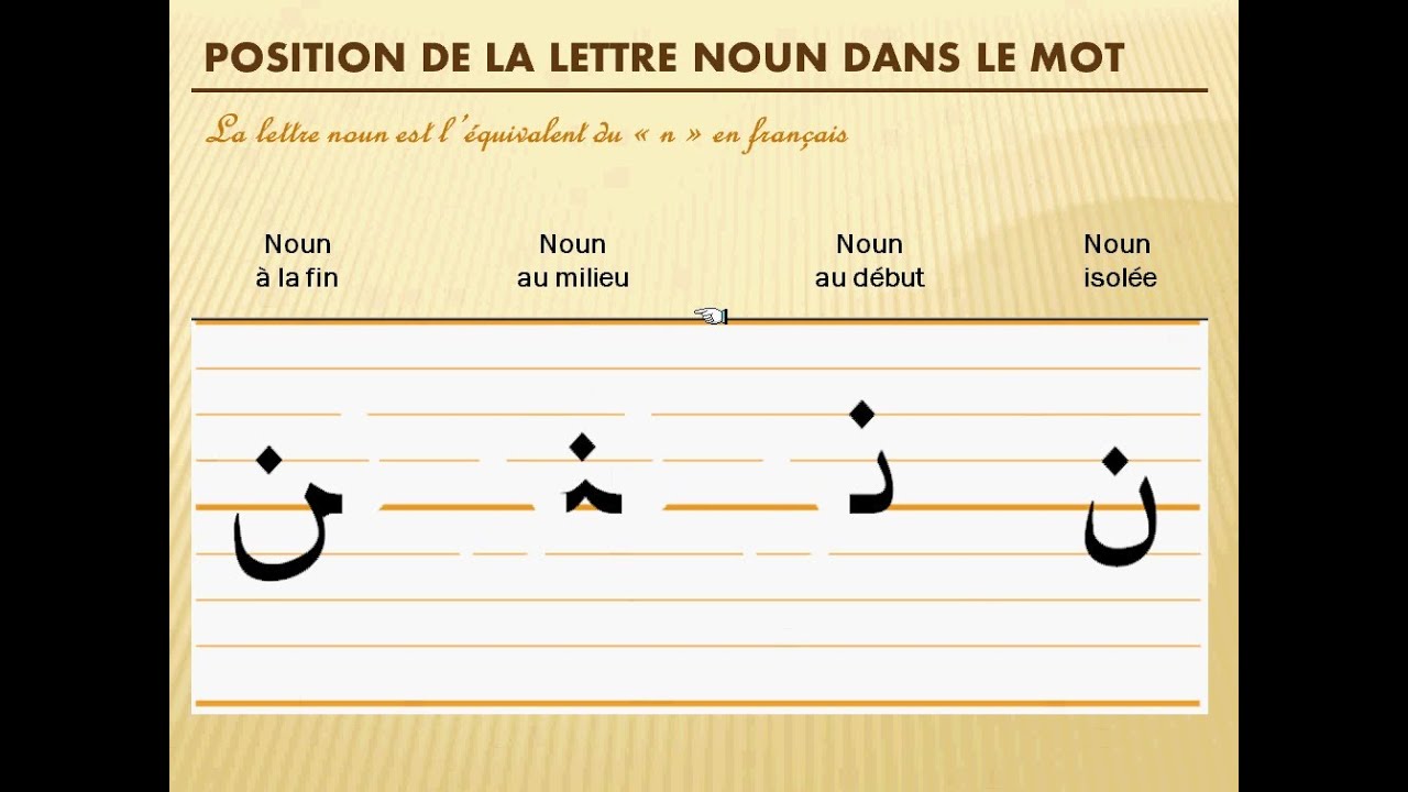lecon 1 : lettre ن