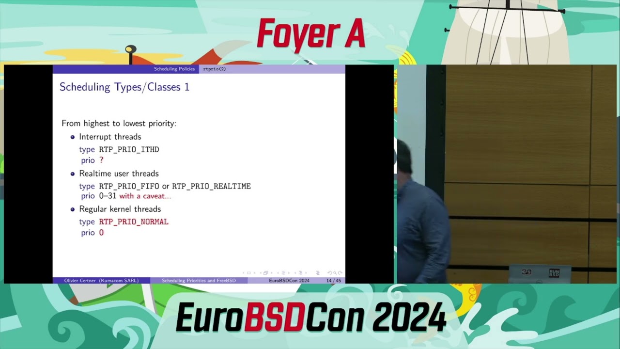 Scheduling priorities and FreeBSD: A deep dive - Olivier Certner - EuroBSD 2024