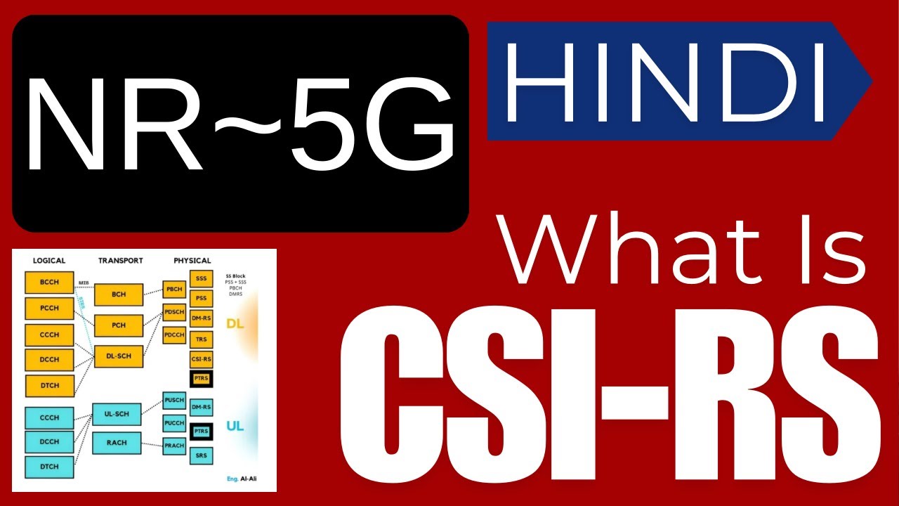 What is CSI-RS in 5G? Enhancing Beamforming and MIMO