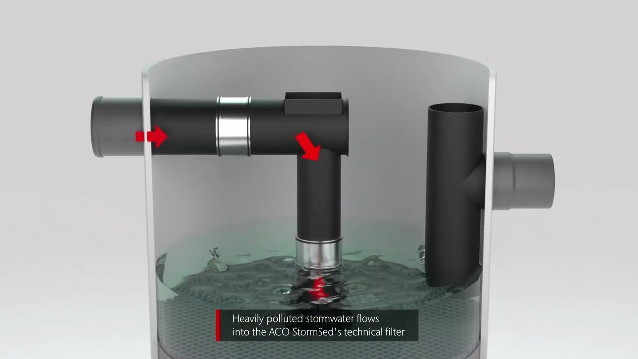 StormSed Filter: Advanced Water Treatment