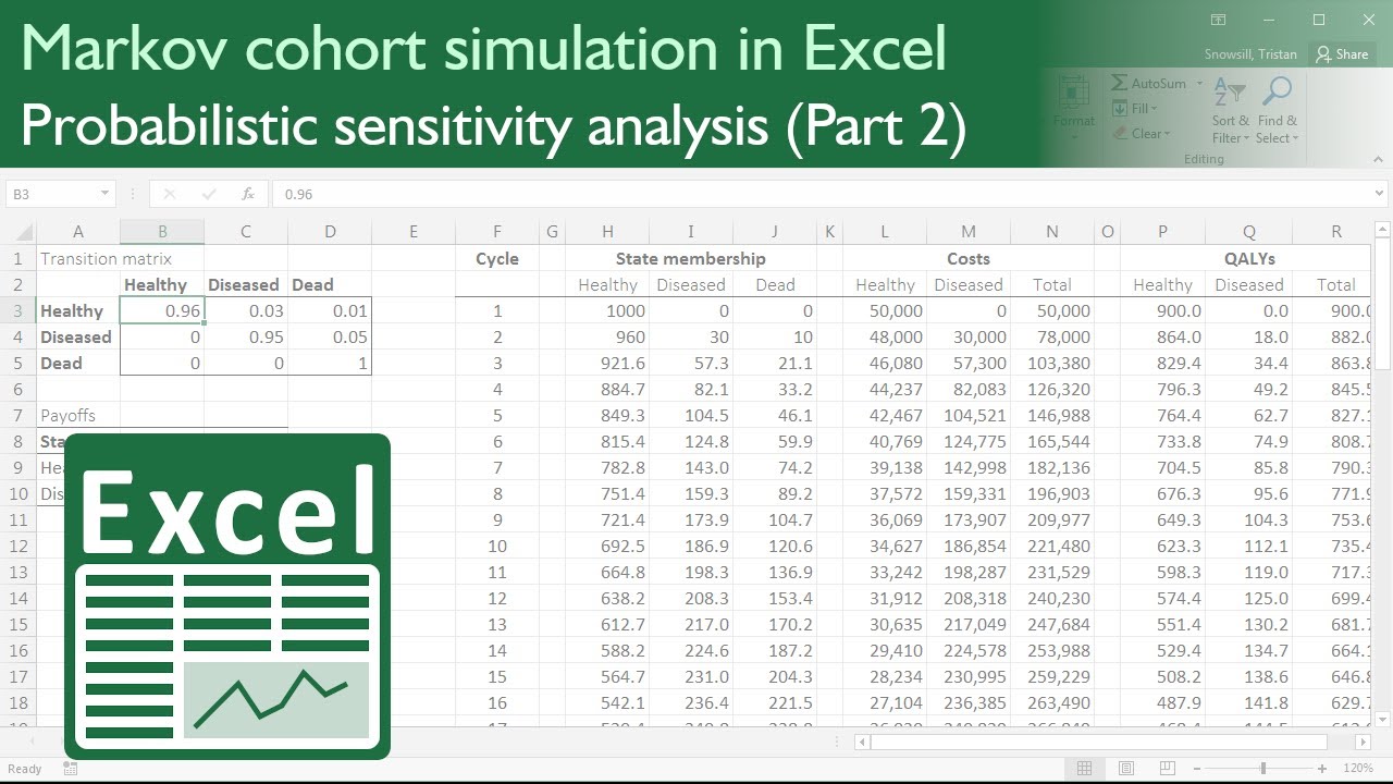 Markov cohort simulation in Excel - Probabilistic sensitivity analysis (Part 2)