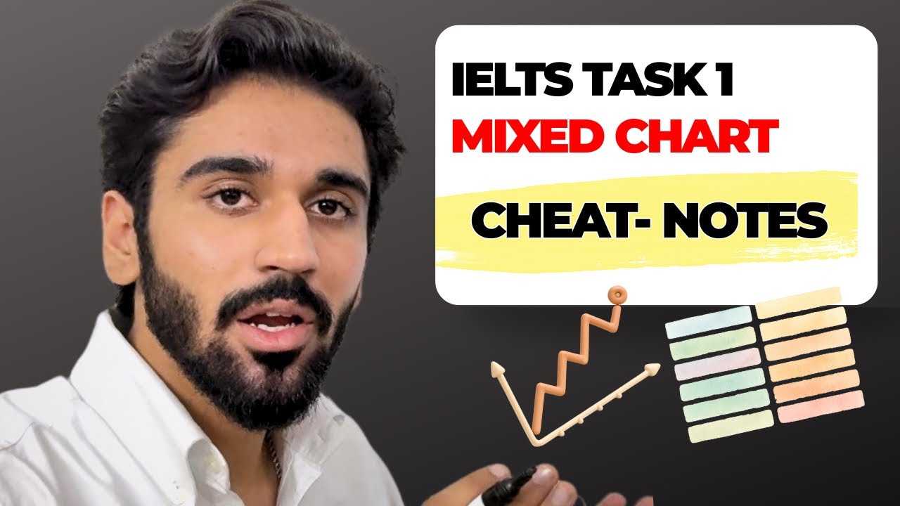 Шпаргалка по смешанным таблицам для письменной части IELTS | Объяснение комбинированных таблиц | ...