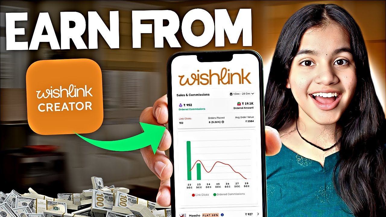 Как заработать деньги с помощью Wishlink | Полное руководство для начинающих