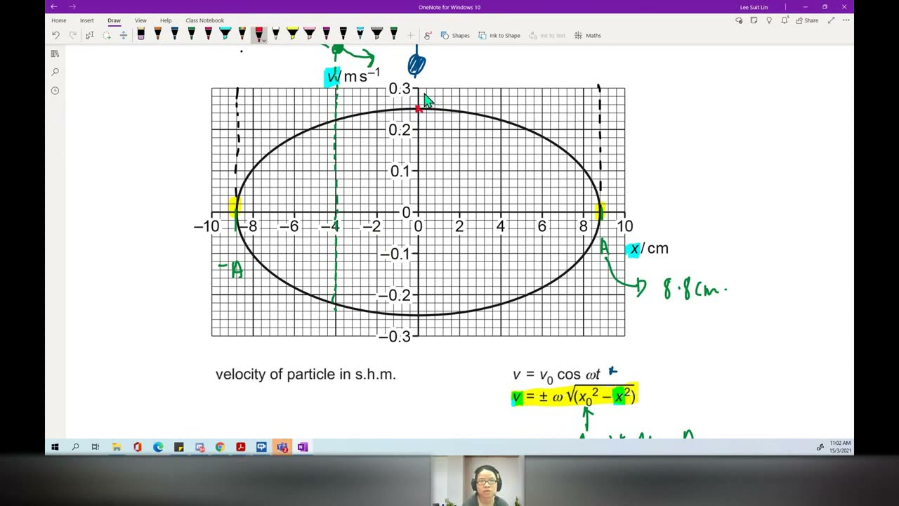 ON20 P41 Q3 Oscillating Pendulum V-x Graph | Oct/Nov 2020 | Cambridge A Level Physics