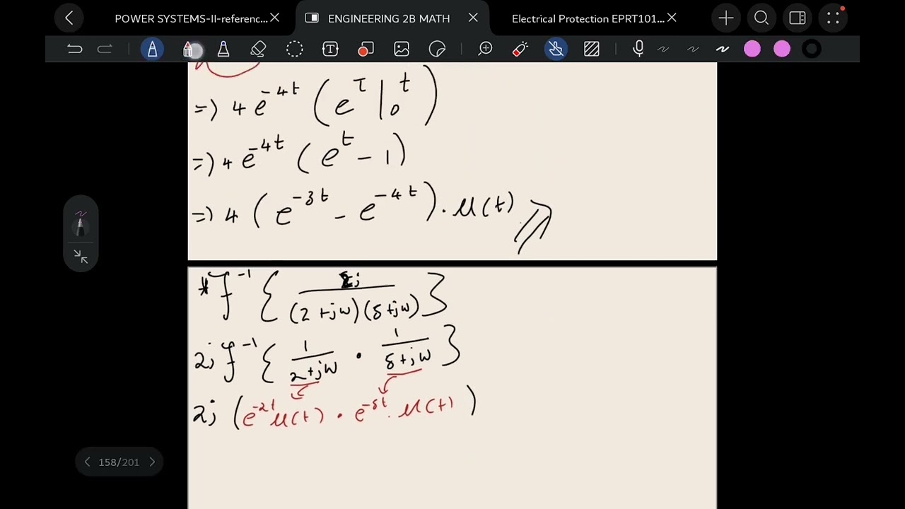 INVERSE OF FOURIER TRANSFORM BY CONVOLUTION PRODUCTS 