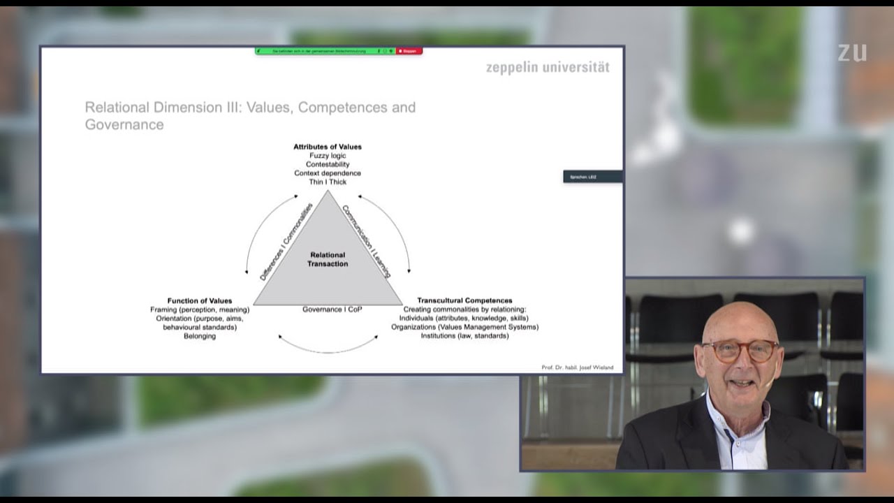 A Relational View on Transcultural Competence | Prof. Dr. Josef Wieland | Zeppelin University