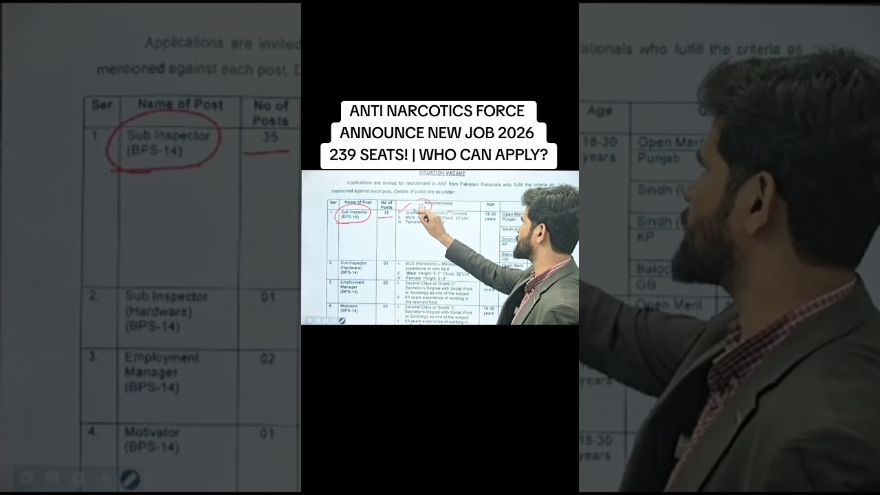 ANF Jobs 2026 Complete Guide | 239 Seats | Age Limit, Apply Process & Test Pattern | Last Date