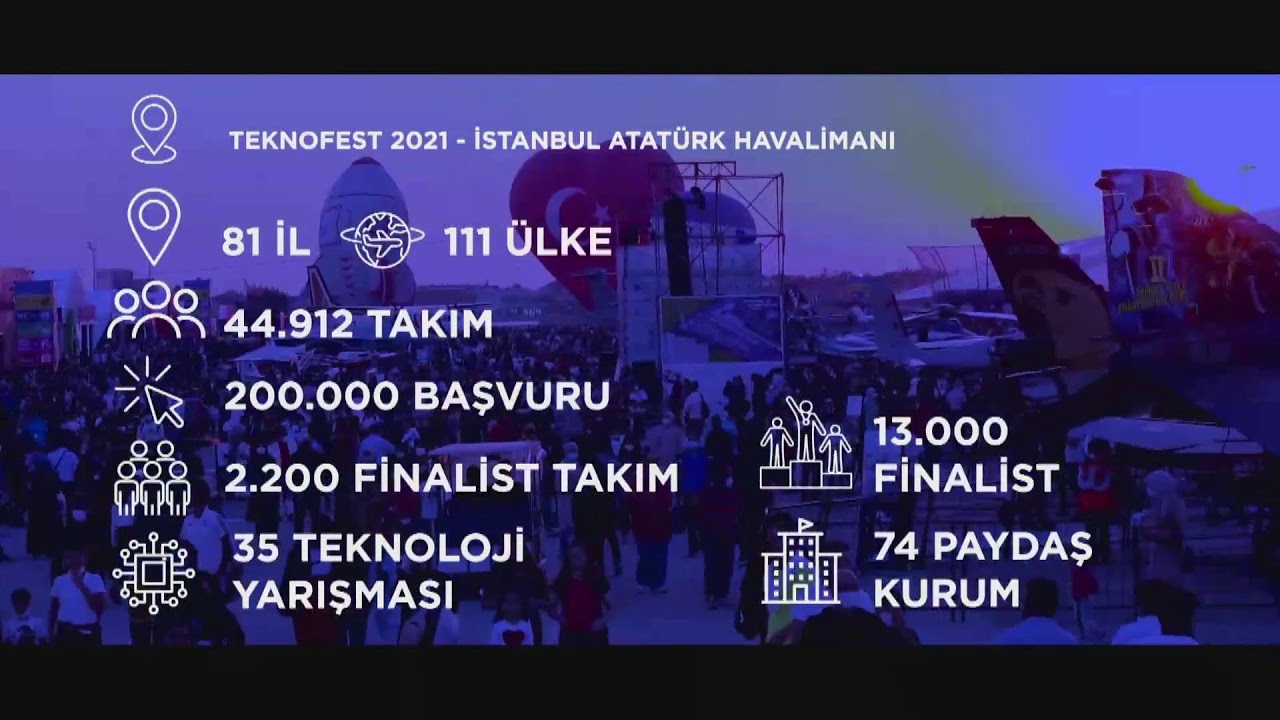 #CANLI | TEKNOFEST KARADENİZ | SAMSUN FİNAL | 4. Gün