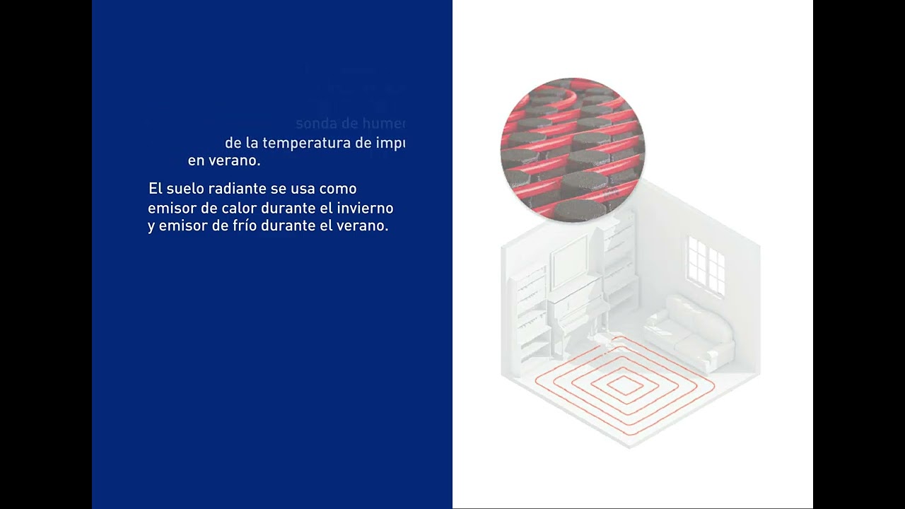 Sistema integral BAXI de aerotermia bibloc con suelo radiante refrescante y apoyo solar fotovoltaico