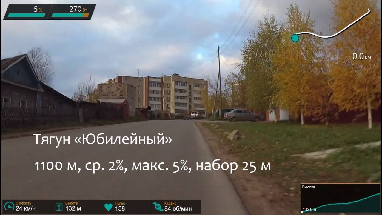 Сегмент Strava: Тягун &laquo;Юбилейный&raquo;