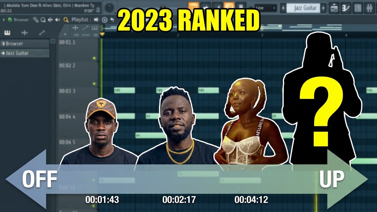 Watch Ugandan Artists that Felt Off vs Blowing up ,, 2023 Edition