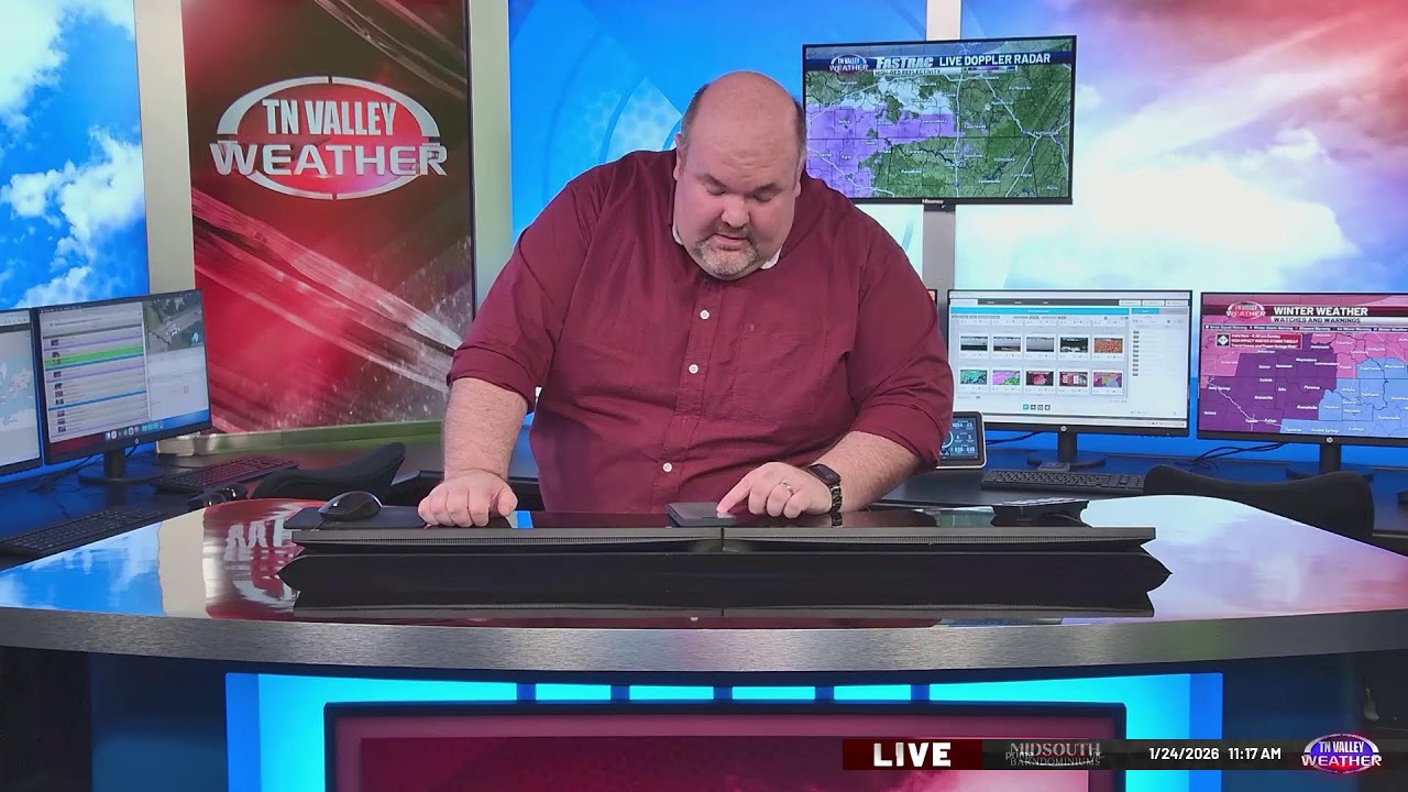 Live Weather Update