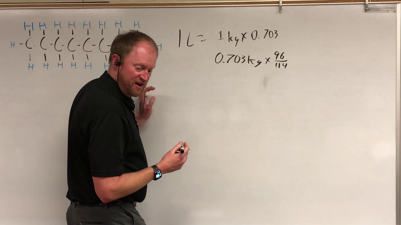 How to calculate your car's CO2 emissions (metric)