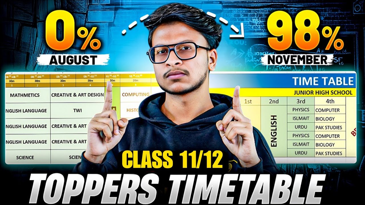  Class 11/12th🔥 AUGUST to 98% Roadmap📈