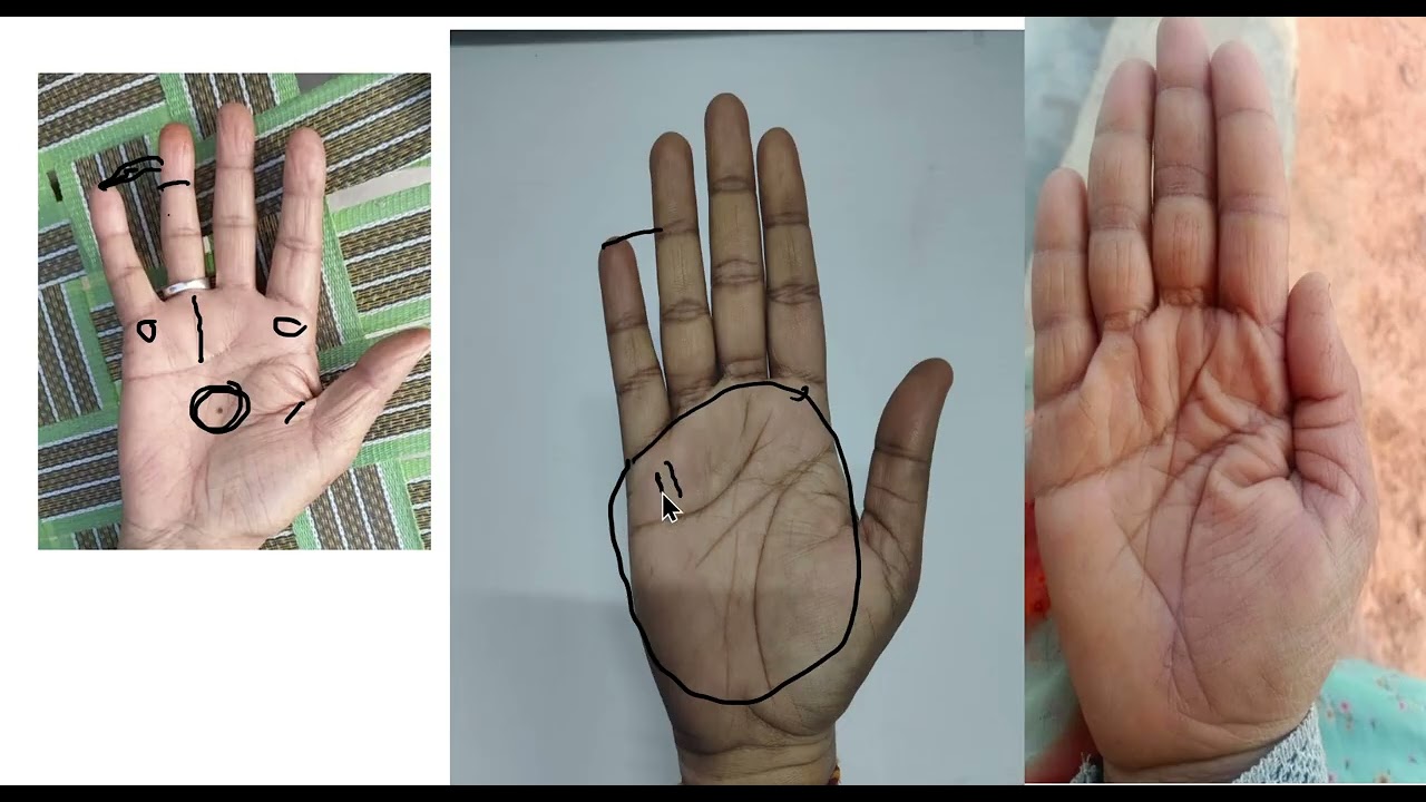 कनिष्क - अनामिका संतुलन  धन प्राप्ति का गुप्त संकेत