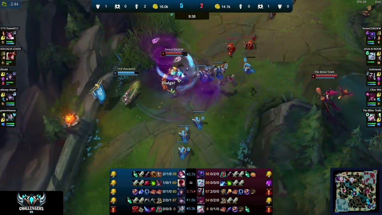 🔹pocovirtuoso🔹Jiizu -VS- 🔸TF Blade🔸[PAR] Jopa - LoL Ranked Replay