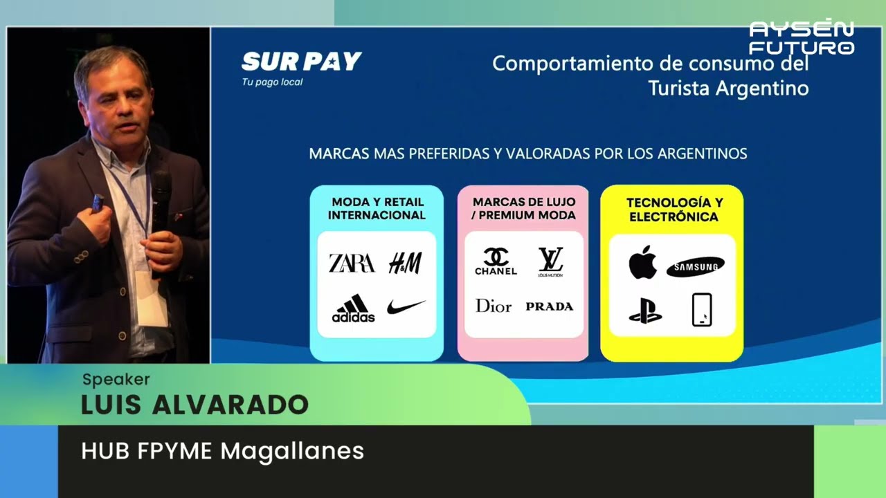 Casos de éxito: Startups que escalan desde regiones: Luis Alvarado - Aysén Futuro 2025